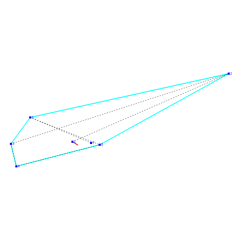 Flugauswertung